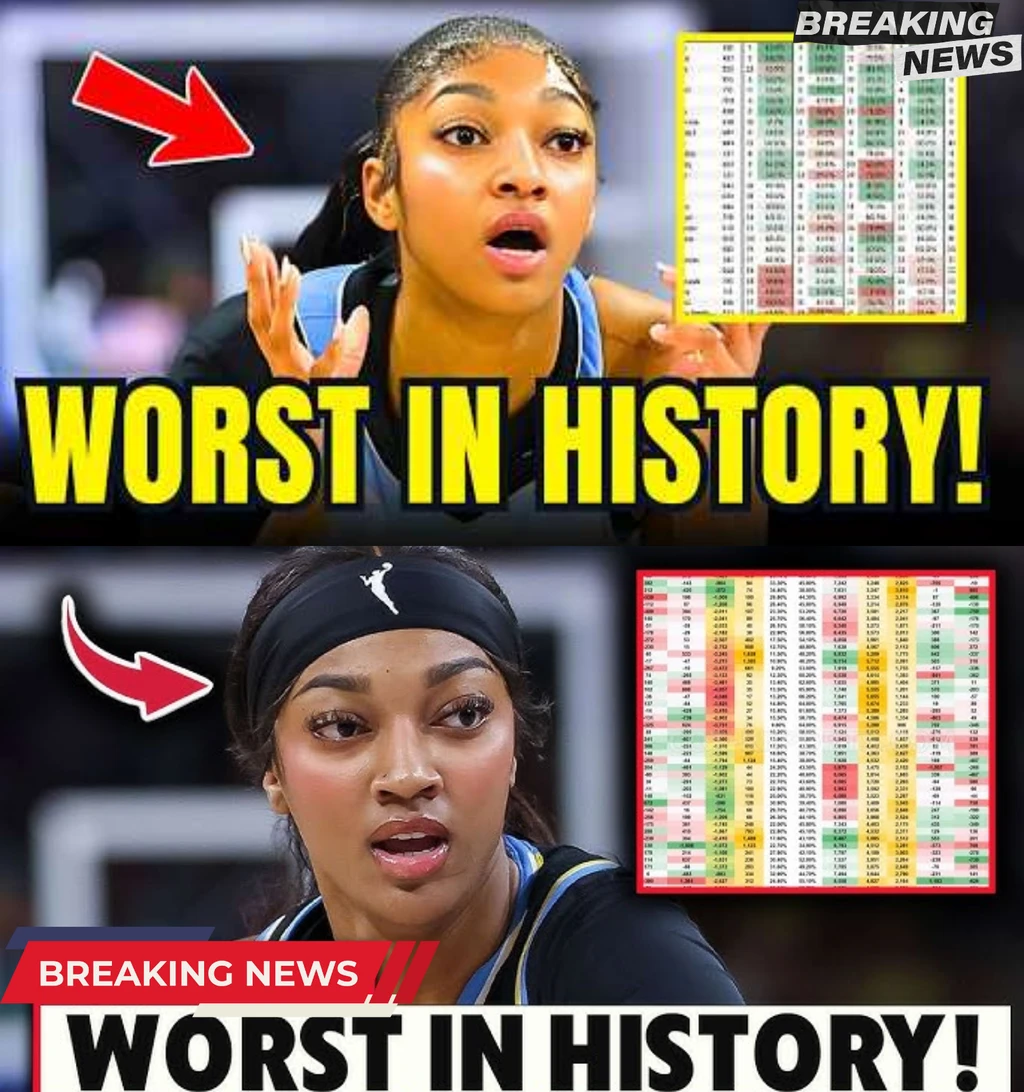 Angel Reese GOES OFF After Being Called the "Worst Shooter in History